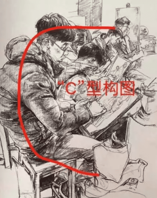 重慶美術(shù)培訓(xùn)畫室：想要快速提高速寫水平，這六點要牢記！