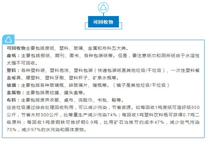 龍行公益 ‖ 助推環(huán)保齊動員，重慶龍行畫室在行動！圖八