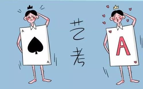 藝考生志愿填報(bào)難度加大，重慶美術(shù)培訓(xùn)學(xué)校教你如何提前籌劃！
