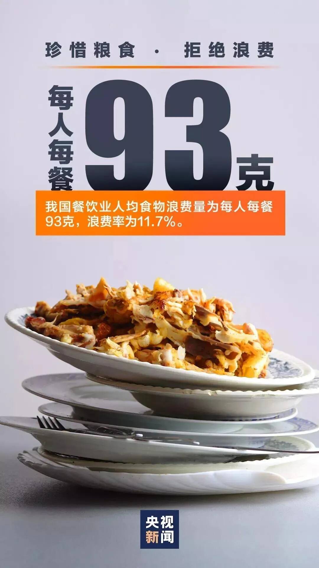 光盤行動 ‖ 厲行節(jié)約，反對浪費(fèi)，以“光盤”為榮！