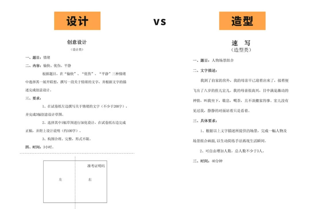 ?？荚O(shè)計和造型該怎么選呢？重慶畫室?guī)湍惴治鲆幌拢?><h4>?？荚O(shè)計和造型該怎么選呢？重慶畫室?guī)湍惴治鲆幌拢?/h4></a></li><li><a href=