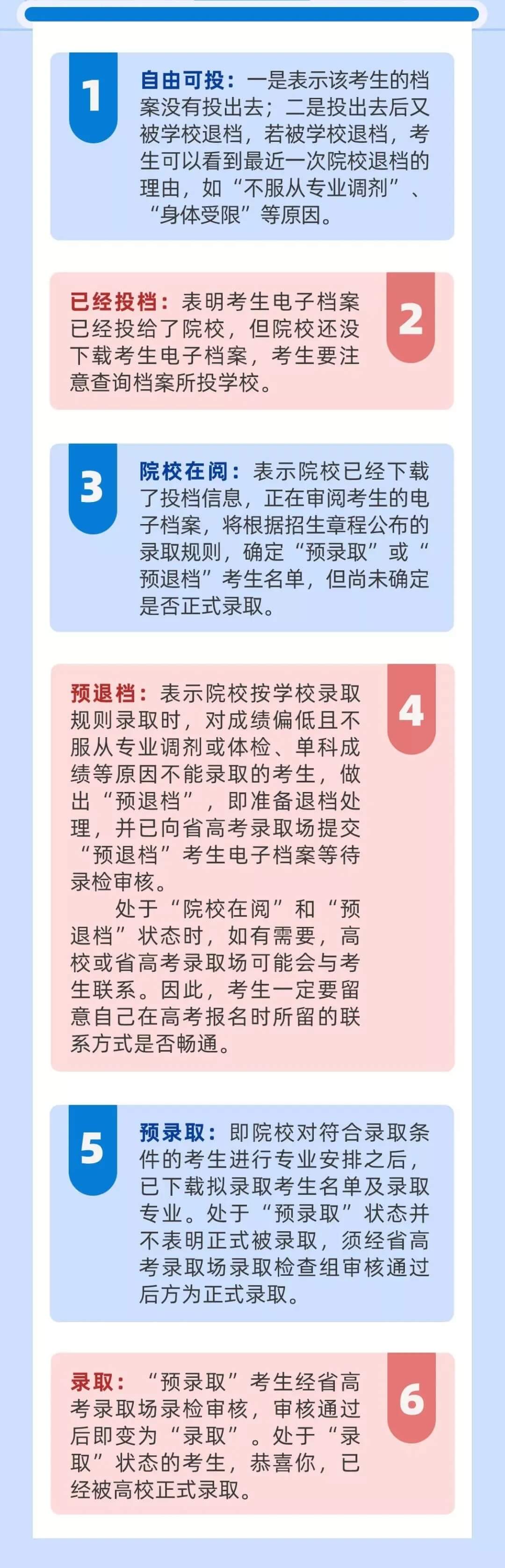 藝考生如何確定被錄?。拷棠阍趺床樵冧浫顟B(tài)！