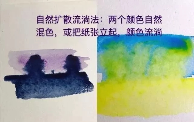 重慶美術(shù)培訓(xùn)畫室為你送上八種水彩畫的入門技巧！