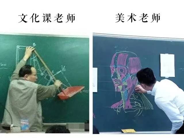 重慶十大畫室中美術(shù)老師VS文化老師的終極之戰(zhàn)？你猜誰會贏？