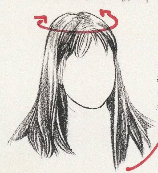 速寫中多種類別發(fā)型不會(huì)畫？今天重慶美術(shù)培訓(xùn)畫室給你找齊了！