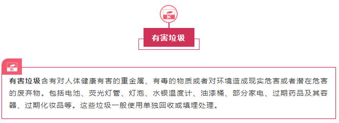 龍行公益 ‖ 助推環(huán)保齊動員，重慶龍行畫室在行動！圖十一