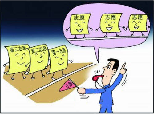 2020屆美術(shù)生，志愿填報(bào)需要注意的九大問(wèn)題！