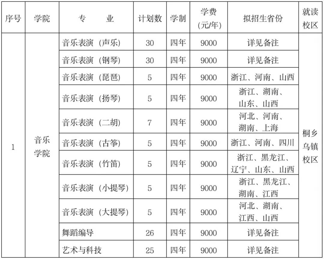 重慶校考畫(huà)室