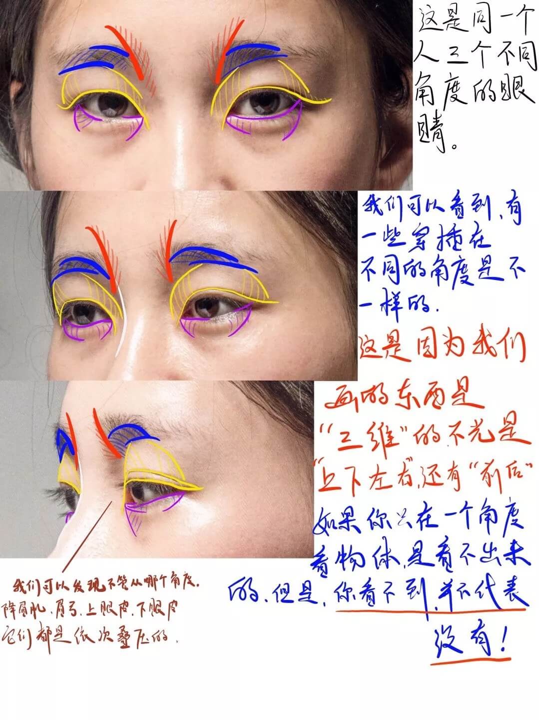 重慶美術(shù)培訓(xùn)畫(huà)室美術(shù)生只要拿捏好這個(gè)細(xì)節(jié)部位，素描頭像想畫(huà)不好都難！
