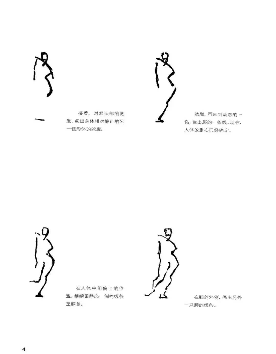 干貨分享：速寫人物基礎(chǔ)知識(shí)詳解及要點(diǎn)剖析！2
