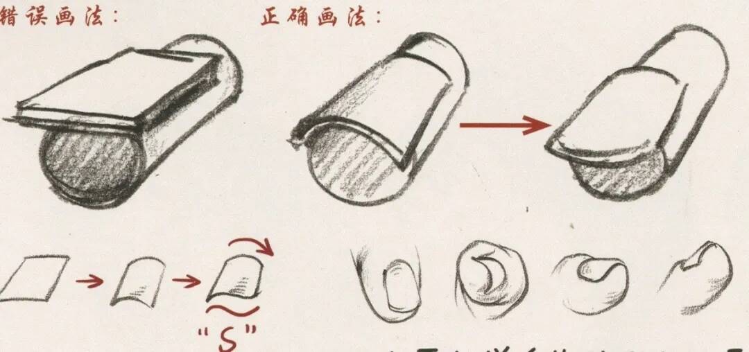 重慶美術(shù)培訓(xùn)畫室：畫人難畫手，畫好手速寫事半功倍！