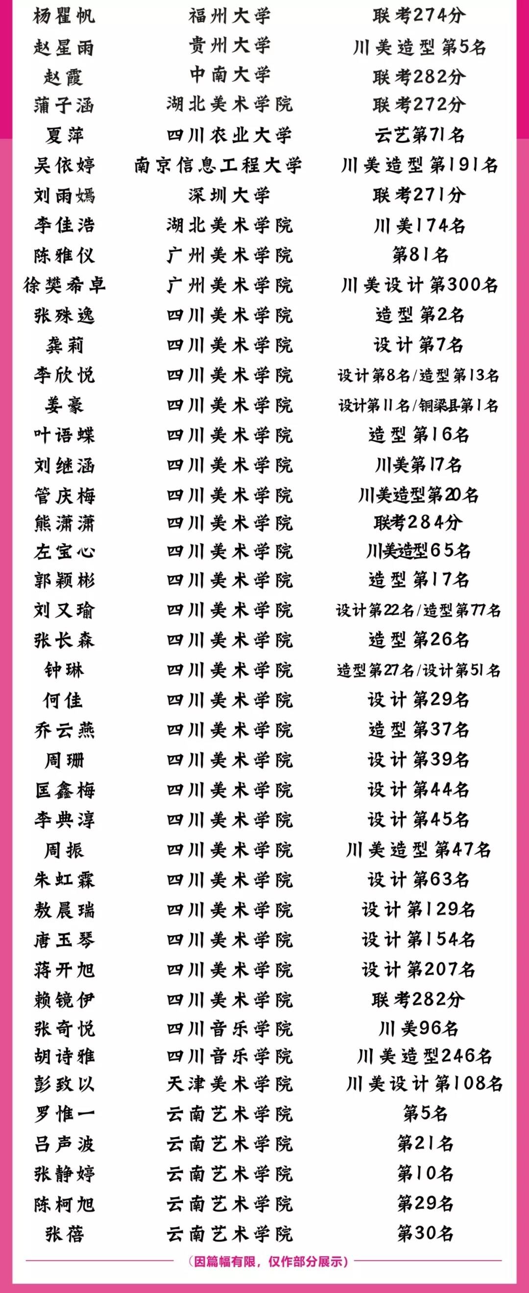 重慶美術(shù)培訓(xùn),重慶美術(shù)集訓(xùn)09