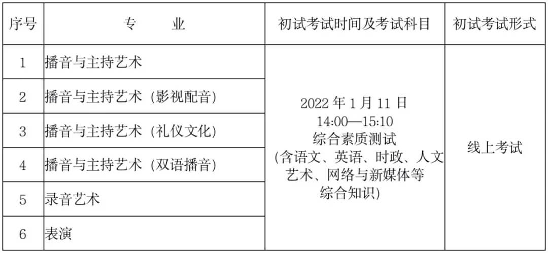 重慶?？籍?huà)室