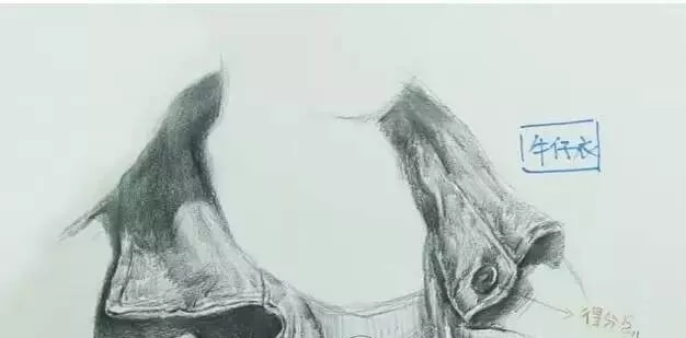 重慶美術(shù)培訓(xùn)畫室教你衣領(lǐng)怎么畫？不同材質(zhì)衣領(lǐng)刻畫方法都有！