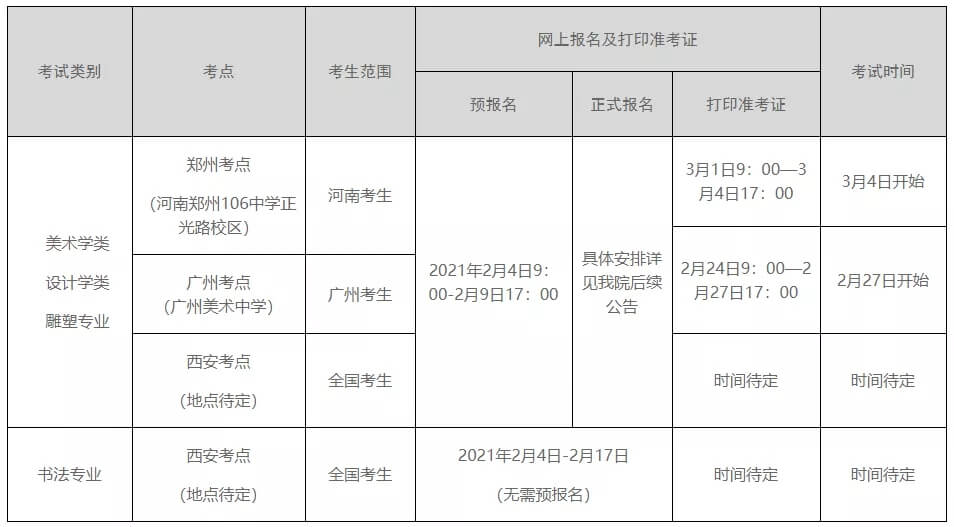 2021年西安美院最新?？夹畔⒐迹P(guān)于考試內(nèi)容及考區(qū)，來(lái)了解下吧！圖六