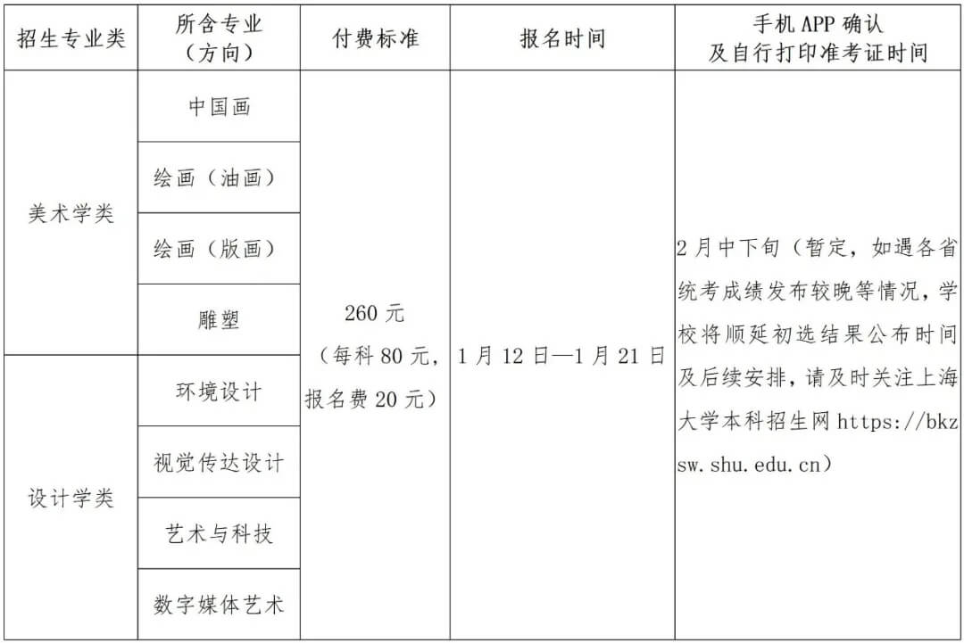重慶美術培訓