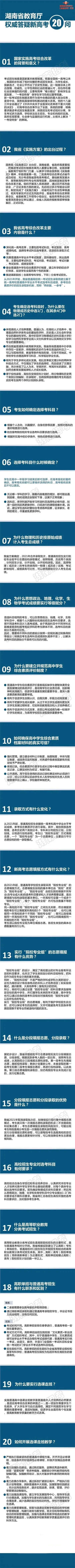 2021年新高考方案來(lái)了，重慶美術(shù)培訓(xùn)畫(huà)室想知道高考模式會(huì)有什么變化呢？