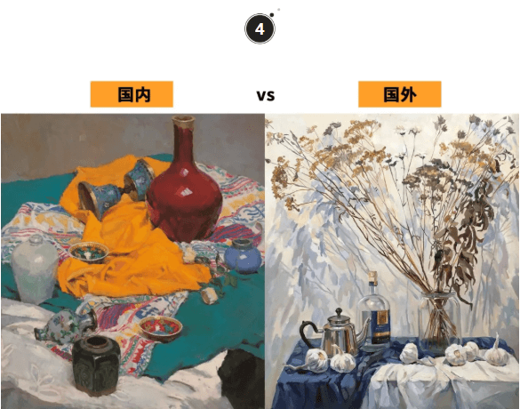 色彩大對(duì)比！國(guó)內(nèi)美院VS國(guó)外美院，誰(shuí)能技高一籌？
