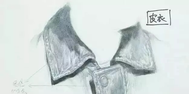 重慶美術(shù)培訓(xùn)畫室教你衣領(lǐng)怎么畫？不同材質(zhì)衣領(lǐng)刻畫方法都有！