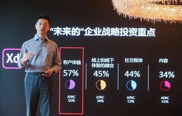 重慶十大畫室：誰說學(xué)美術(shù)畢業(yè)后只能當(dāng)老師？
