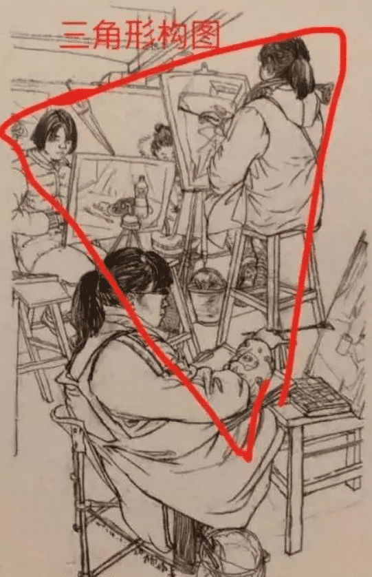 重慶美術(shù)培訓(xùn)畫室：想要快速提高速寫水平，這六點要牢記！