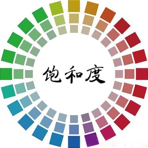 重慶美術(shù)藝考集訓(xùn)畫(huà)室開(kāi)課了！你真的了解繪畫(huà)中的色彩三要素嗎！圖三
