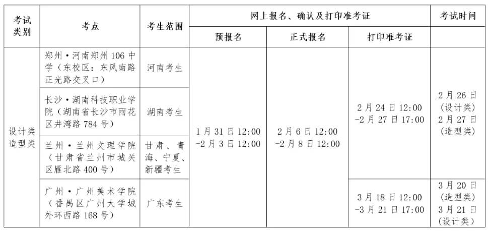 重慶美術(shù)培訓(xùn)畫室?？假Y訊 ‖ 四川美術(shù)學(xué)院新增報考信息：年前報名年后考！圖二