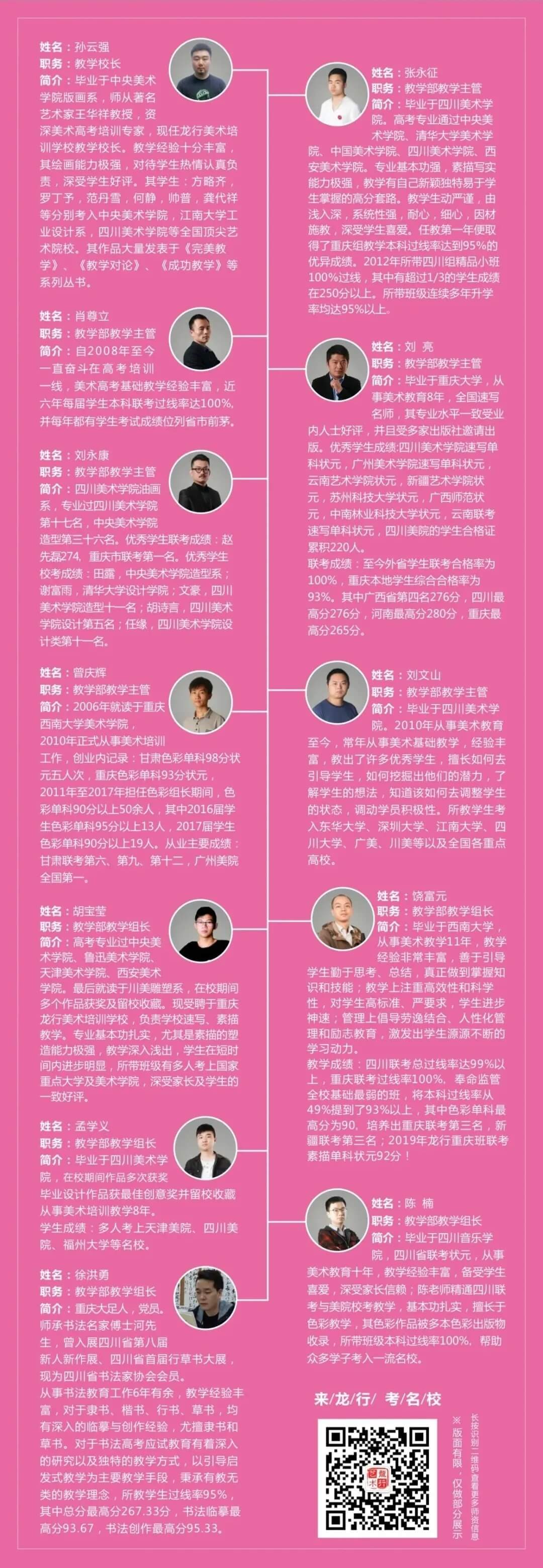 恭喜龍行藝術(shù)學(xué)校成為重慶首批獲得復(fù)課資格的優(yōu)秀培訓(xùn)機(jī)構(gòu)！