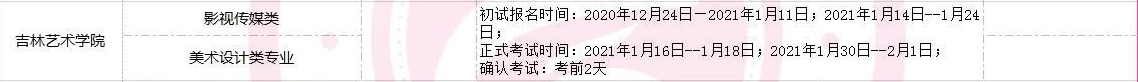 全國(guó)美術(shù)類高校?？紩r(shí)間匯總！重慶畫室藝考生不容錯(cuò)過(guò)！圖十四
