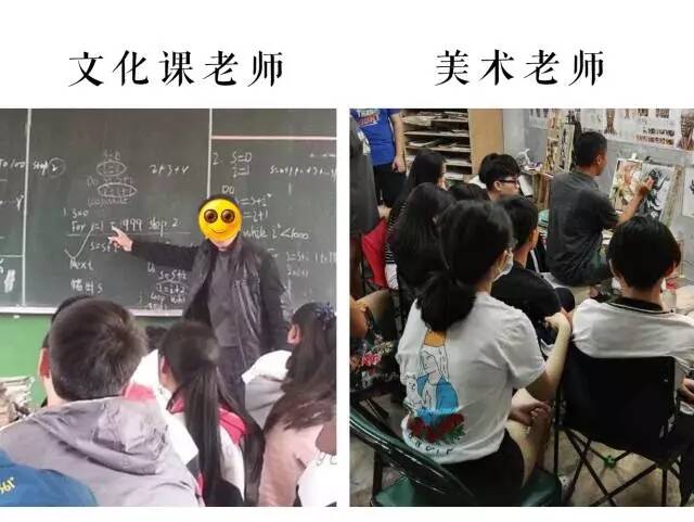 重慶十大畫室中美術(shù)老師VS文化老師的終極之戰(zhàn)？你猜誰會贏？