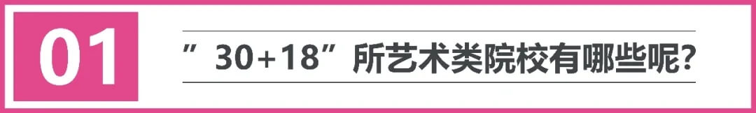 2022屆藝考生須知：哪些學(xué)校只需要聯(lián)考或還需要校考？3