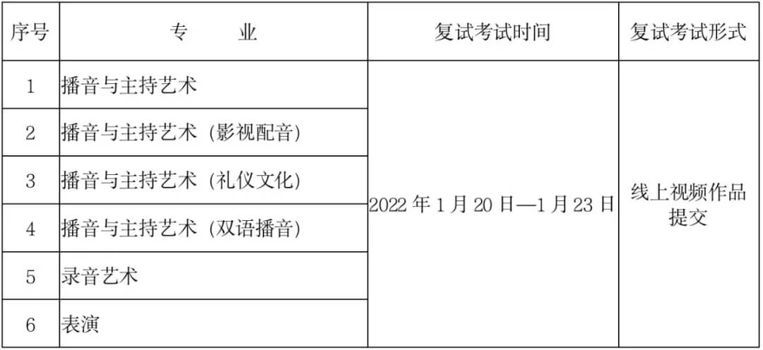 重慶校考畫(huà)室