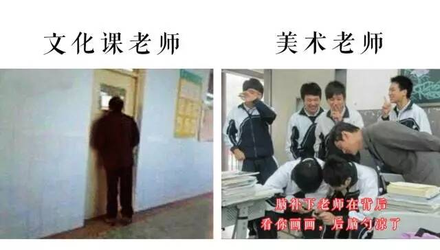 重慶十大畫室中美術(shù)老師VS文化老師的終極之戰(zhàn)？你猜誰會贏？