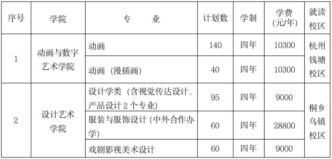 重慶校考畫(huà)室