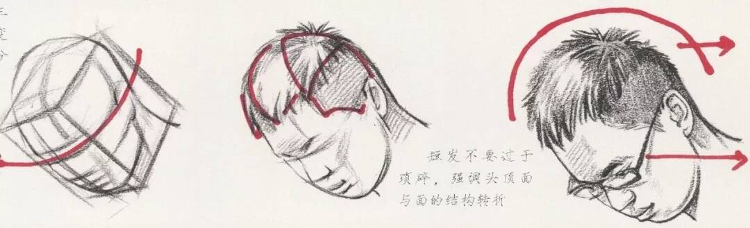 速寫中多種類別發(fā)型不會(huì)畫？今天重慶美術(shù)培訓(xùn)畫室給你找齊了！