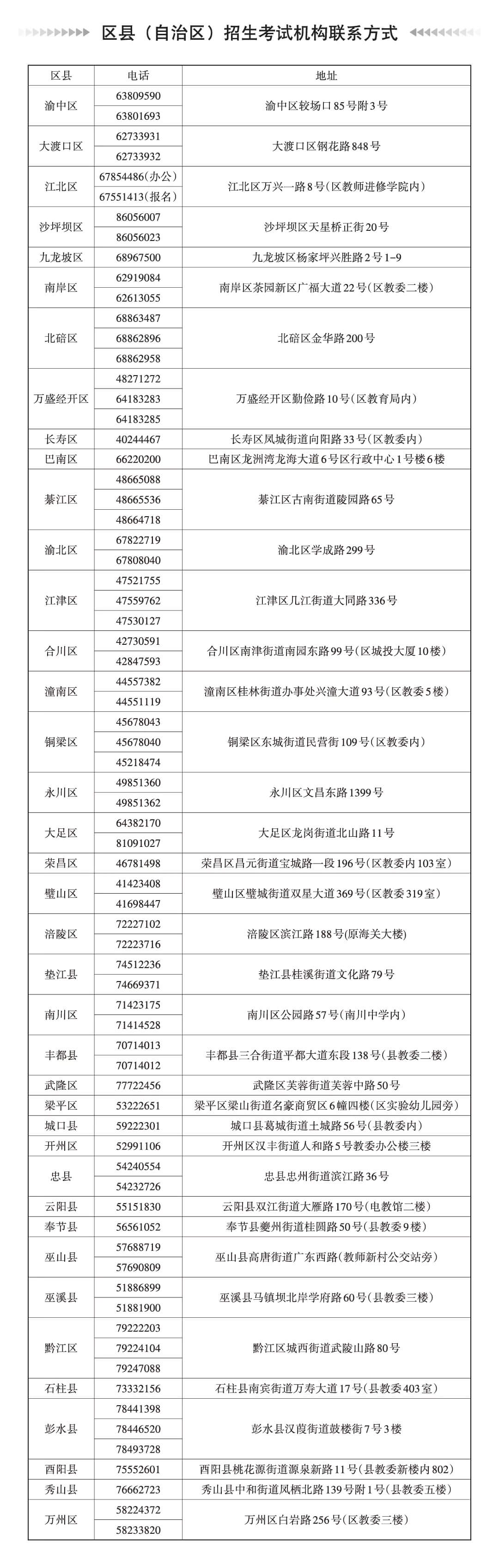 重慶校考畫室
