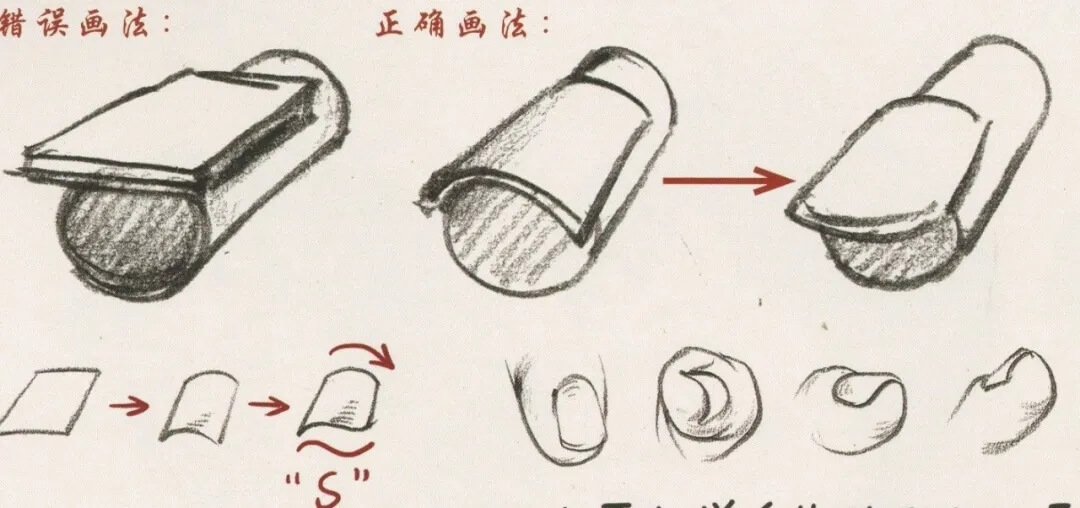 重慶美術(shù)學(xué)校干貨分享|人物速寫(xiě)之“手”的高分技巧！