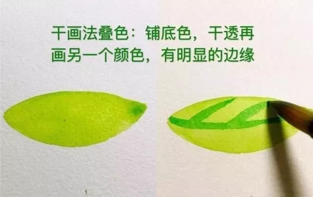 重慶美術(shù)培訓(xùn)畫室為你送上八種水彩畫的入門技巧！