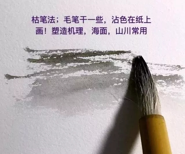 重慶美術(shù)培訓(xùn)畫室為你送上八種水彩畫的入門技巧！