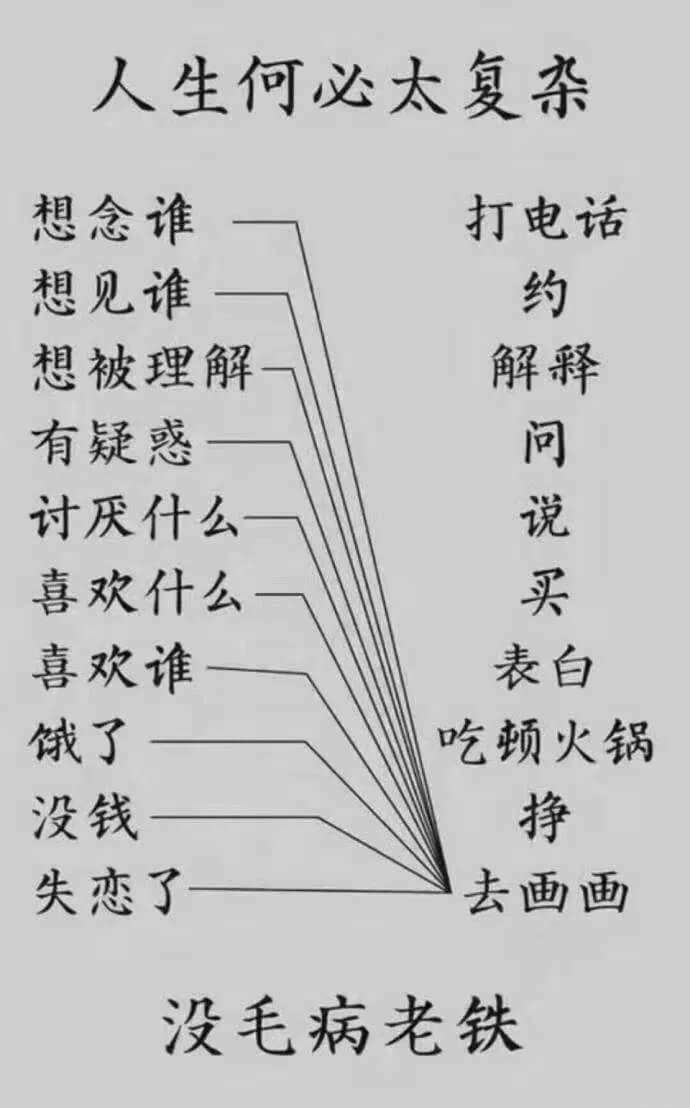 重慶美術(shù)藝考生注意這幾點(diǎn)，事雖小，但后果不敢設(shè)想！圖九