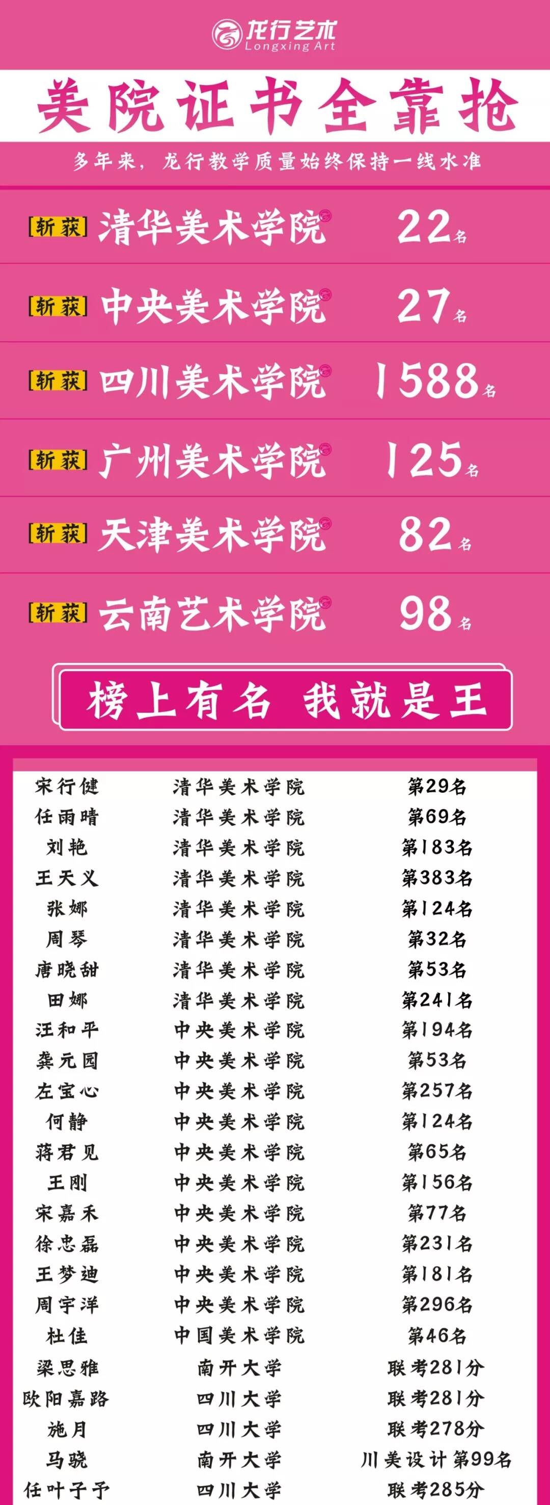 重慶美術(shù)培訓(xùn),重慶美術(shù)集訓(xùn)08