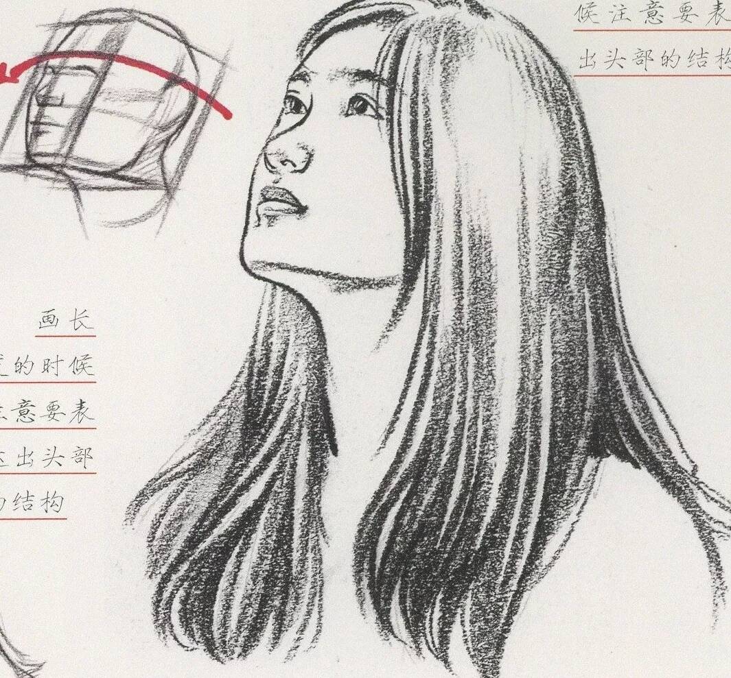 速寫中多種類別發(fā)型不會(huì)畫？今天重慶美術(shù)培訓(xùn)畫室給你找齊了！