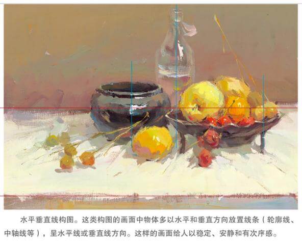 重慶美術(shù)藝考集訓(xùn)學(xué)校開課了：想要色彩靜物考的好，構(gòu)圖技巧少不了！圖三