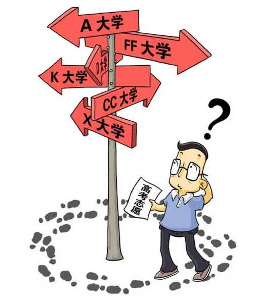 2021年各省錄取批次分?jǐn)?shù)線出來了，來看看你能上那些大學(xué)吧