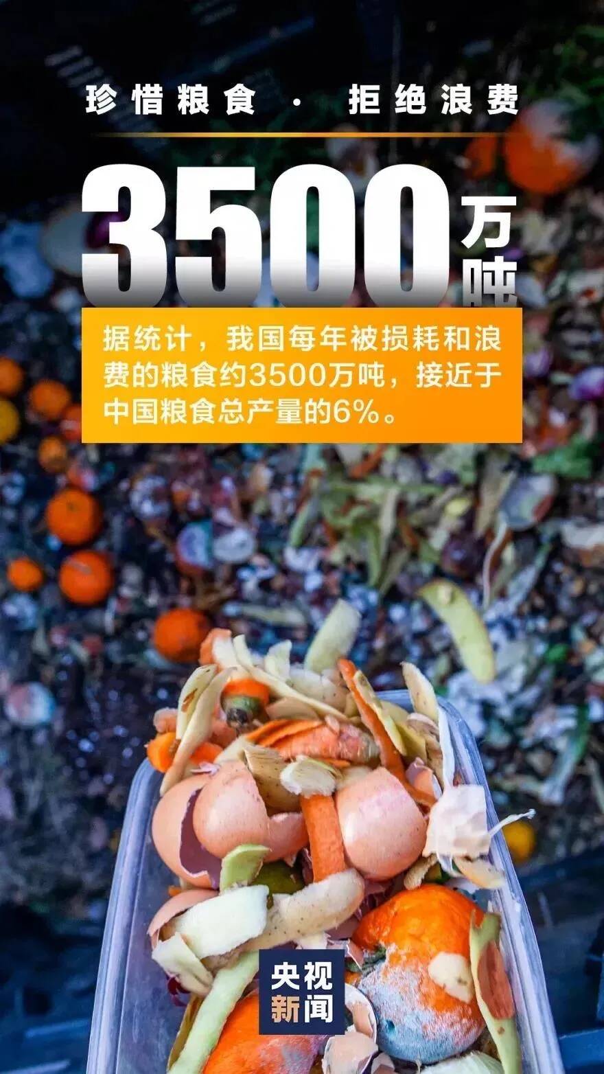 光盤行動 ‖ 厲行節(jié)約，反對浪費(fèi)，以“光盤”為榮！