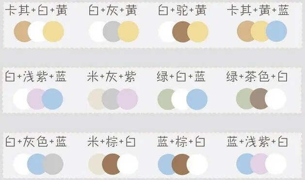 色彩顏色該怎么調(diào)色？重慶畫室分享調(diào)色公式！