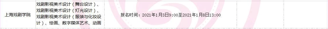 全國(guó)美術(shù)類高校校考時(shí)間匯總！重慶畫室藝考生不容錯(cuò)過(guò)！圖十五