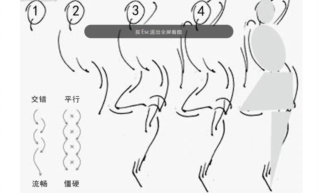 重慶美術(shù)培訓(xùn)學(xué)校，圖三