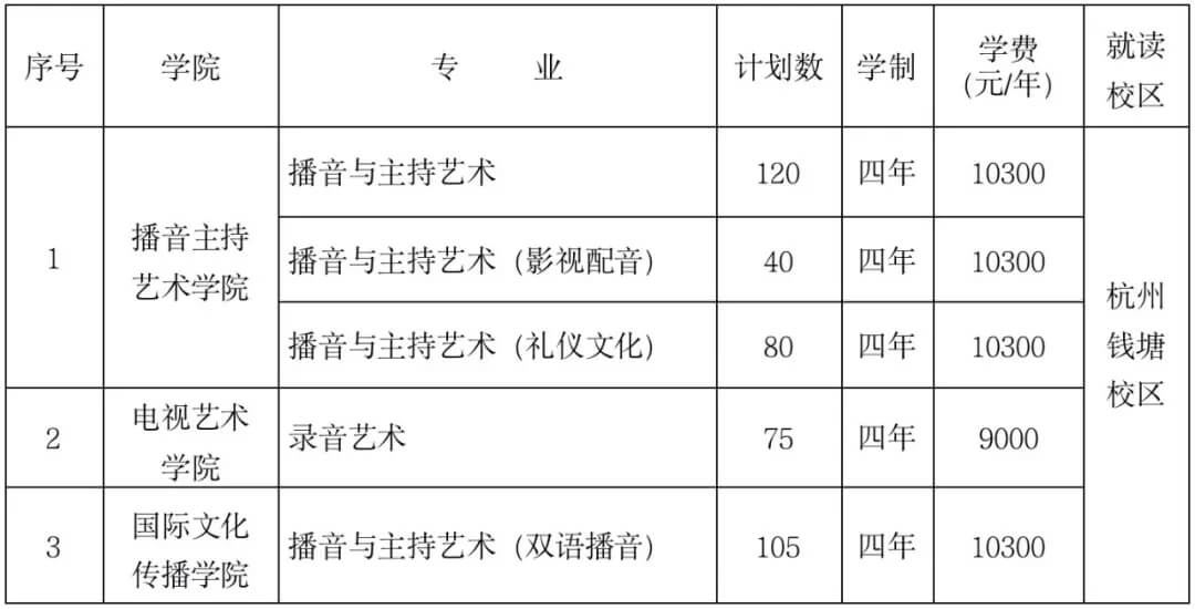重慶?？籍?huà)室