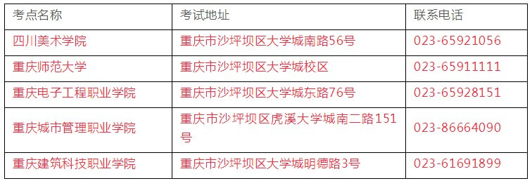 重慶美術(shù)培訓畫室快訊丨重慶市美術(shù)聯(lián)考時間及統(tǒng)考大綱已發(fā)布！
